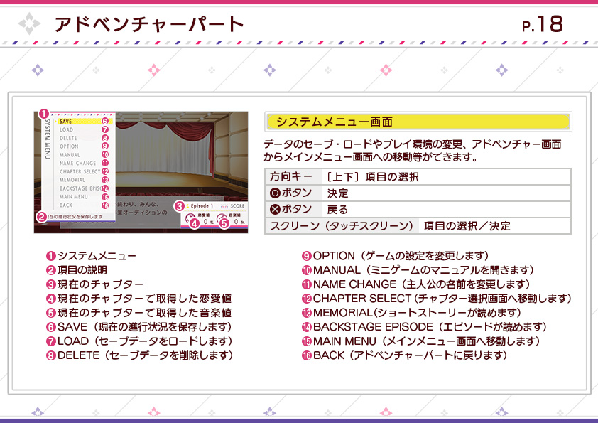 ゲーム紹介 システム紹介 うたの プリンスさまっ Amazing Aria Sweet Serenade Love