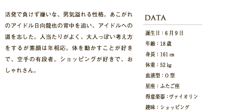 活発で負けず嫌いな、男気溢れる性格。あこがれのアイドル日向龍也の背中を追い、アイドルへの道を志した。人当たりがよく、大人っぽい考え方をするが素顔は年相応。体を動かすことが好きで、空手の有段者。ショッピングが好きで、おしゃれさん。