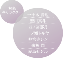 対象キャラクター:一十木 音也・聖川真斗・四ノ宮那月・一ノ瀬トキヤ・神宮寺レン・来栖 翔・愛島セシルュ