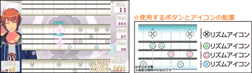 うたの☆プリンスさまっ♪Debut ゲームシステム
