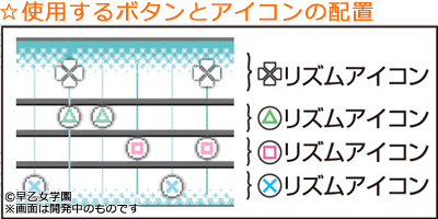 うた☆プリMUSIC　使用するボタンとアイコンの配置