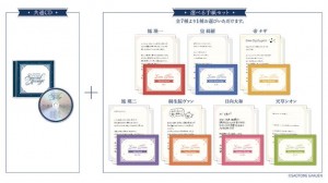 HE★VENS BIRTHDAY SPECIAL MESSAGE CD